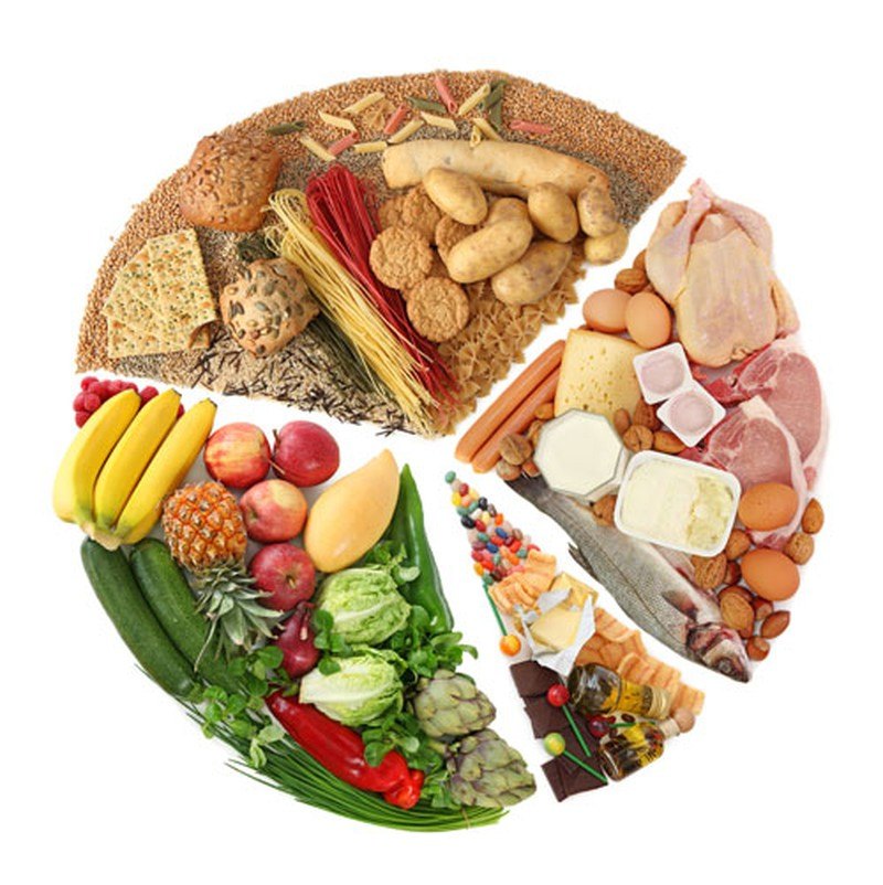 10 xu hướng chọn “thực phẩm sạch” tốt cho sức khỏe năm 2024